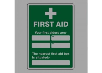Using First Aid Posters to Boost Workplace Safety
