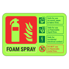 Photoluminescent Electrical Safe Foam Spray Fire Extinguisher ID Sign (Landscape)