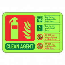 Photoluminescent Clean Agent Fire Extinguisher ID Sign (Landscape)
