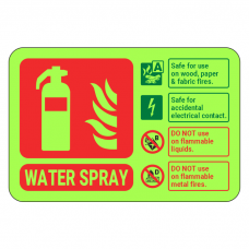 Photoluminescent Water Spray Fire Extinguisher ID Sign (Landscape)