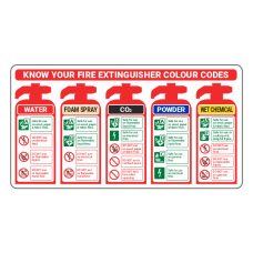 Fire Extinguisher Codes Sign (Foam Spray)