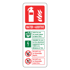 Water + Additive Extinguisher ID Sign (Portrait)