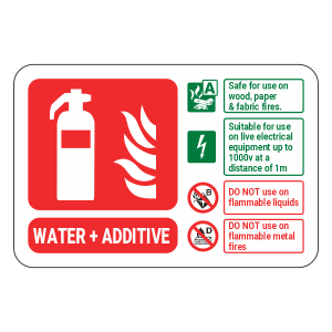 Water + Additive Extinguisher ID Sign (Landscape)