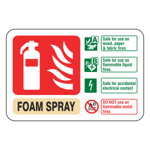 Electrical Foam Spray Extinguisher ID Sign (Landscape)