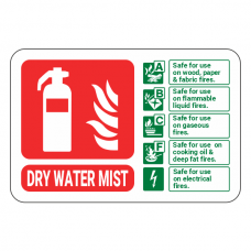 Dry Water Mist ID Sign (Landscape)