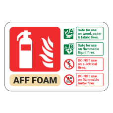 AFF Foam Extinguisher ID Sign (Landscape)
