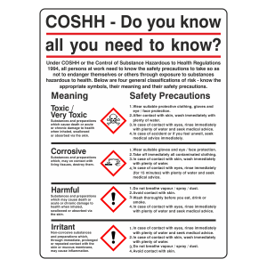 COSHH - Do You Know All You Need To Know Sign?