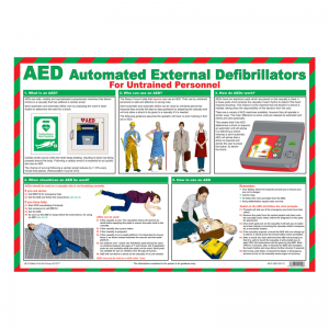 Automated External Defibrillators (AED) Poster