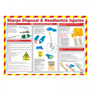 Sharps Disposal & Needle stick Injuries Poster