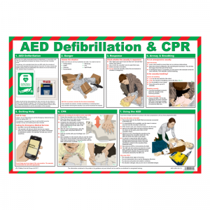 AED Defibrillation & CPR Safety Poster