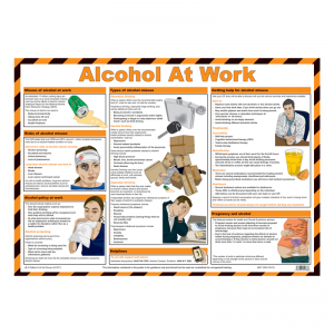 Alcohol At Work Safety Poster