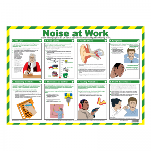 Noise at Work Poster