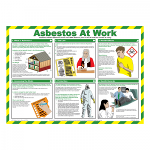 Asbestos at Work Poster