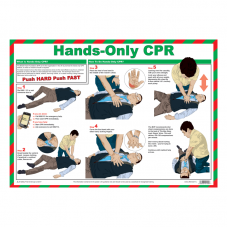 Hands-Only CPR Safety Poster