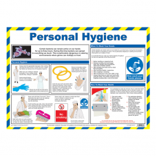 Personal Hygiene Poster