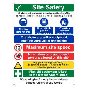 Multi-Hazard Site Safety Maximum Speed Sign