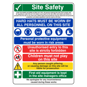 Multi-Hazard Site Safety Unauthorised Entry Sign